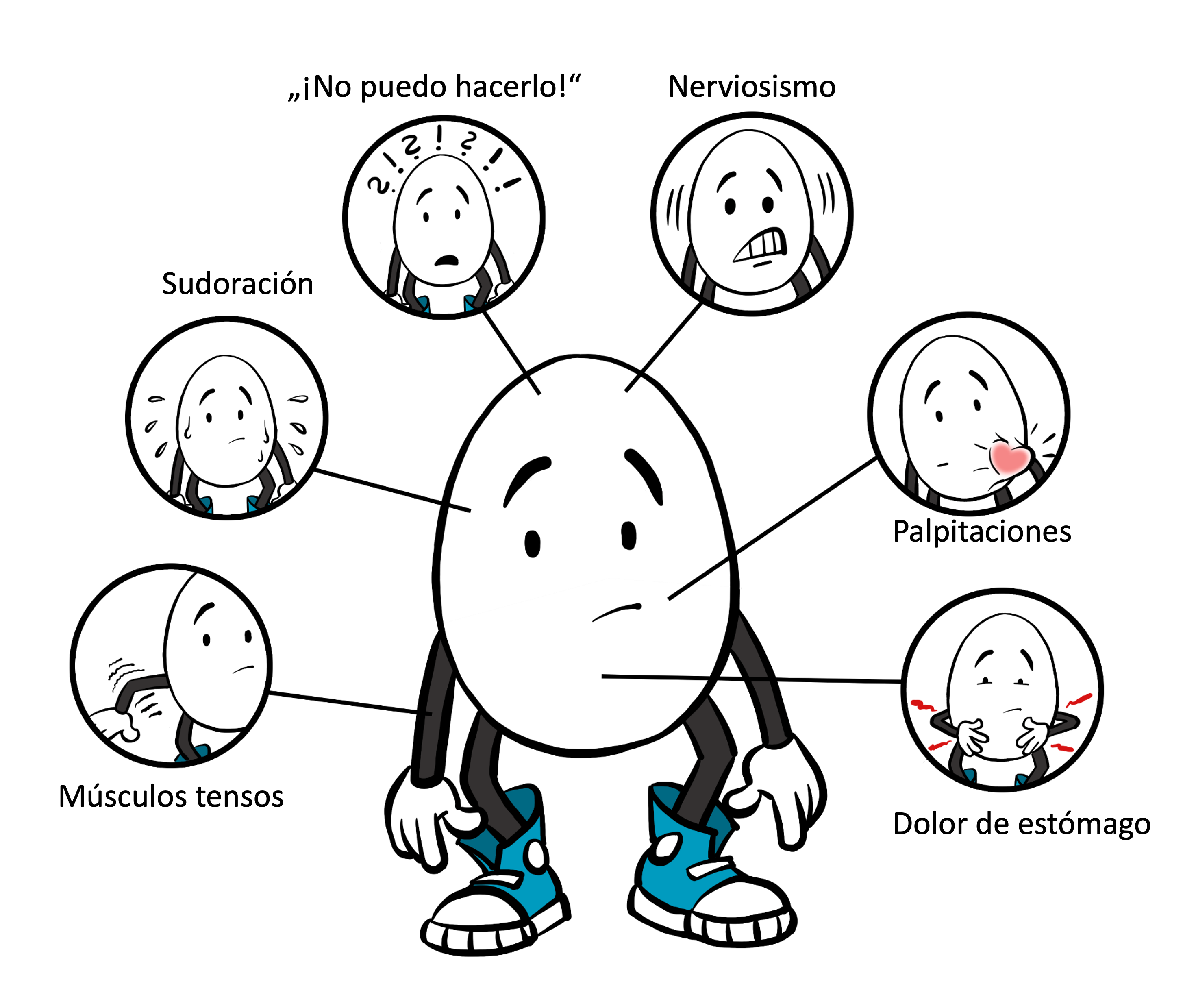 síntomas del estrés